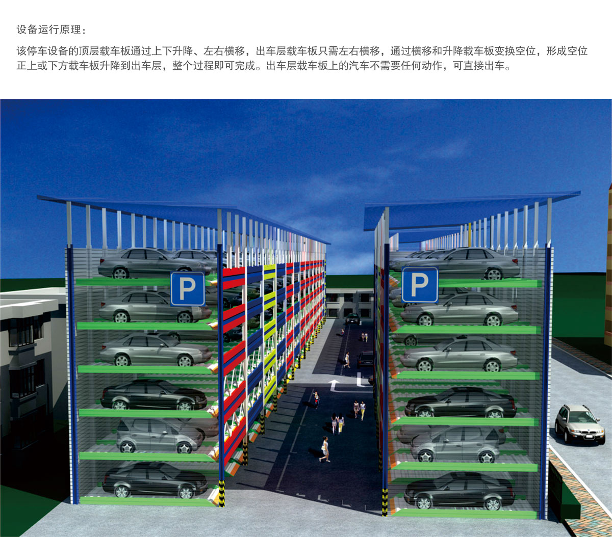 贵阳莱贝PSH6六层升降横移机械式立体停车库运行原理.jpg