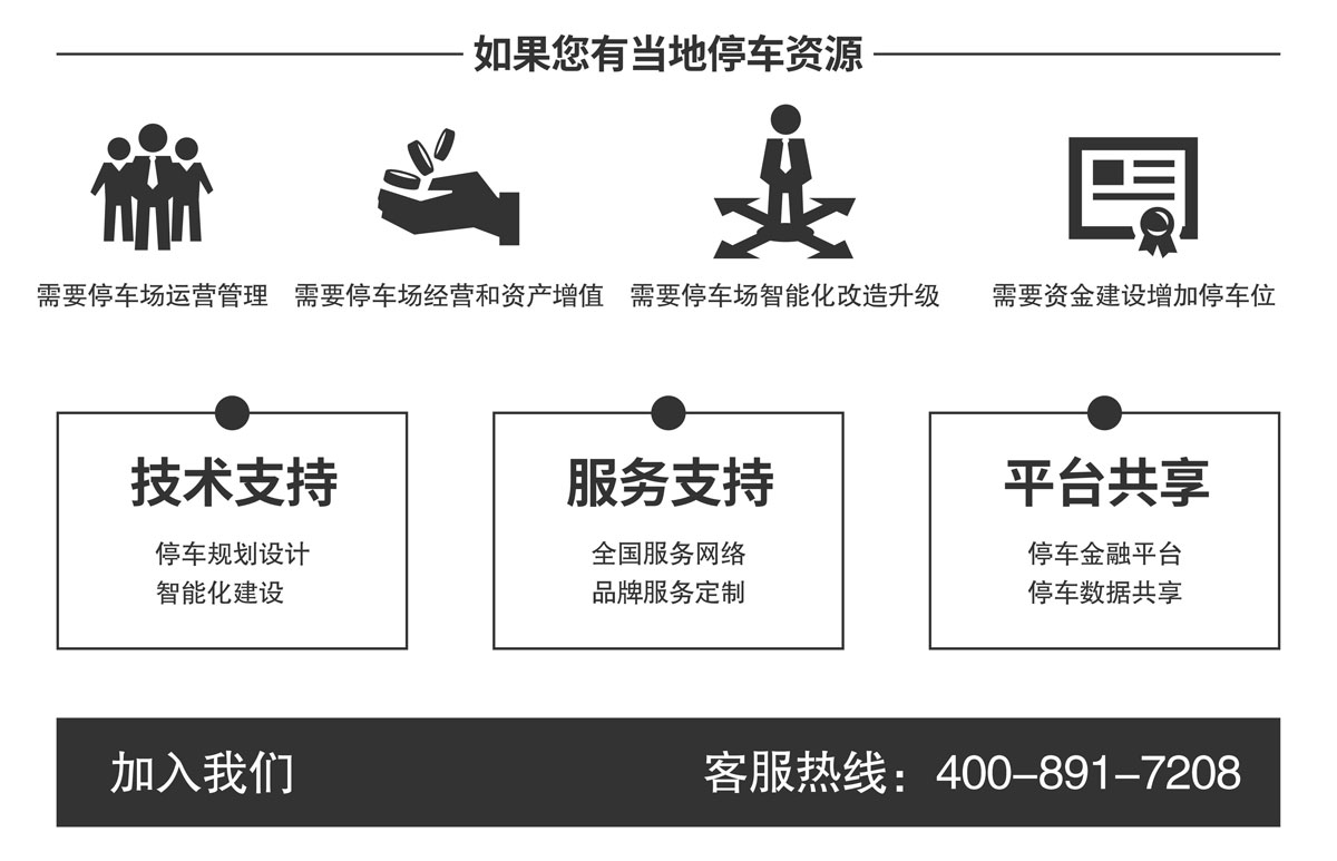 贵阳莱贝停车设备租赁拥有超大停车设备储备规模.jpg